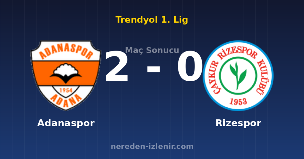 Adanaspor 2-0 Rizespor