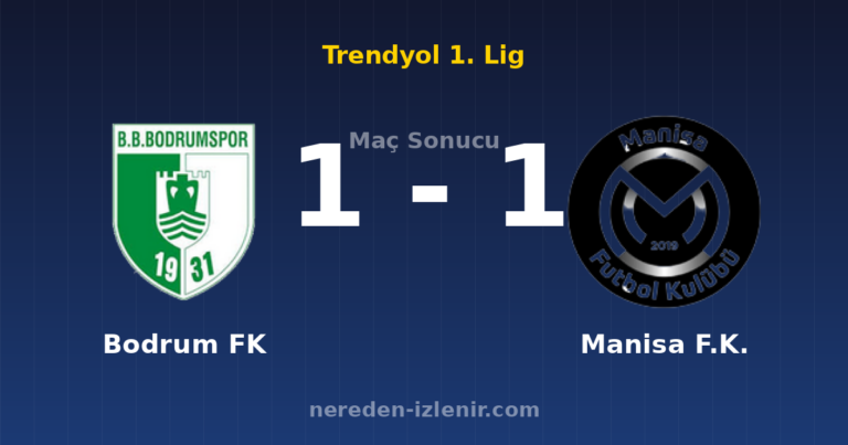 Bodrum FK 1-1 Manisa F.K.