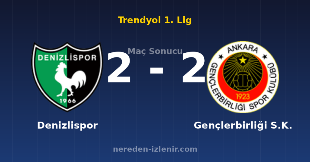 Denizlispor 2-2 Gençlerbirliği S.K.