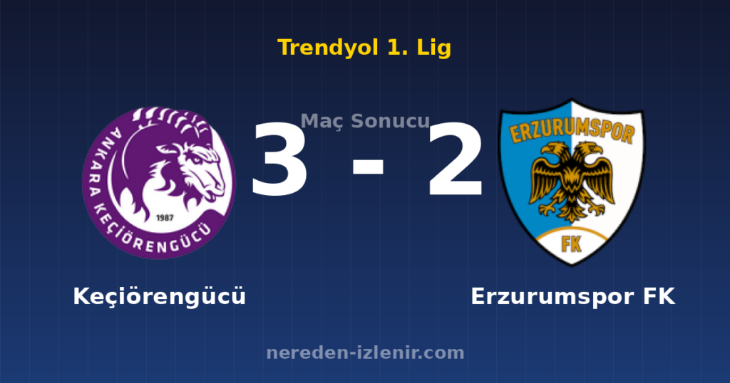 Keçiörengücü 3-2 Erzurumspor FK