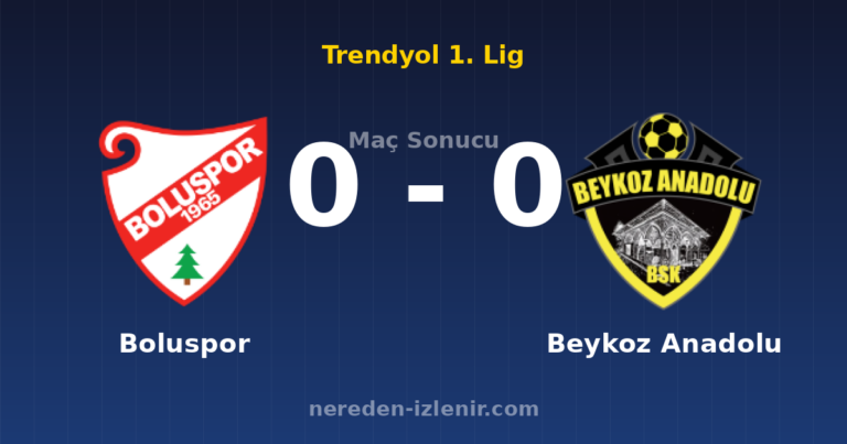 Boluspor 0-0 Beykoz Anadolu