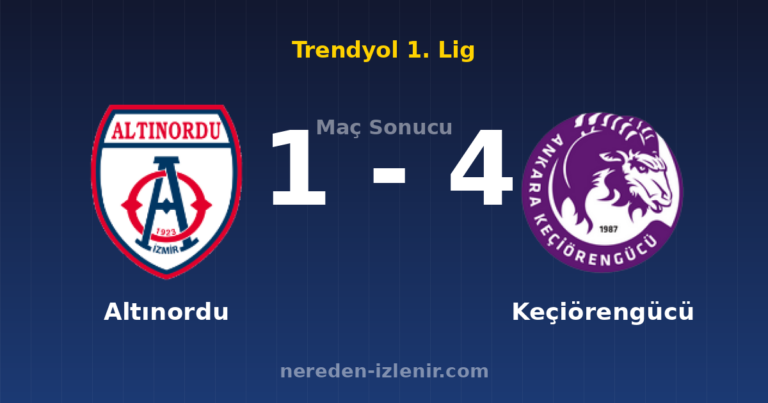 Altınordu 1-4 Keçiörengücü