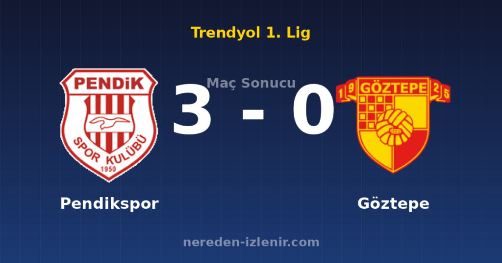 Pendikspor 3-0 Göztepe