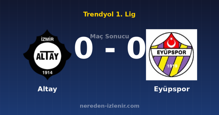 Altay 0-0 Eyüpspor