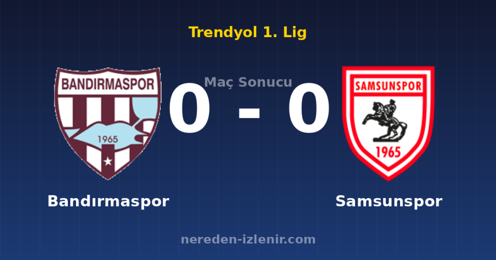 Bandırmaspor 0-0 Samsunspor