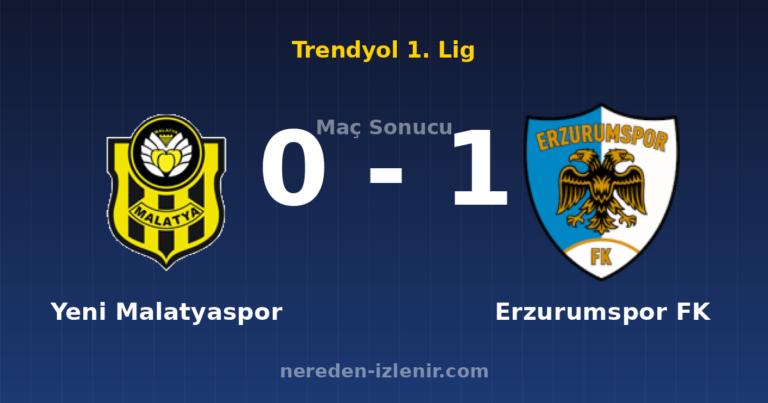 Yeni Malatyaspor 0-1 Erzurumspor FK
