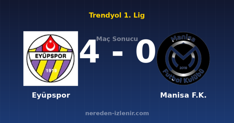 Eyüpspor 4-0 Manisa F.K.