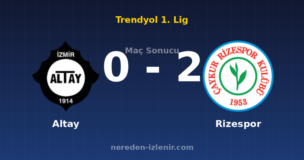 Altay 0-2 Rizespor