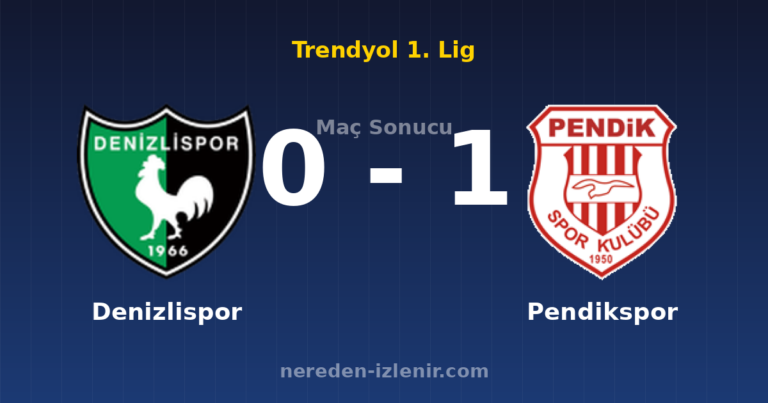 Denizlispor 0-1 Pendikspor