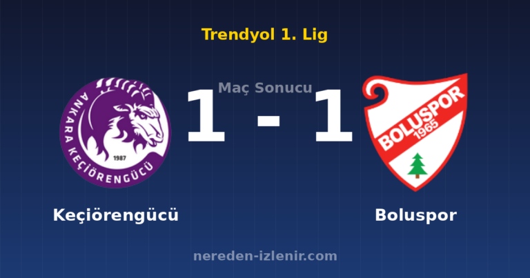 Keçiörengücü 1-1 Boluspor