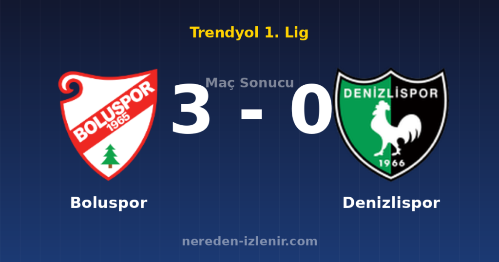 Boluspor 3-0 Denizlispor
