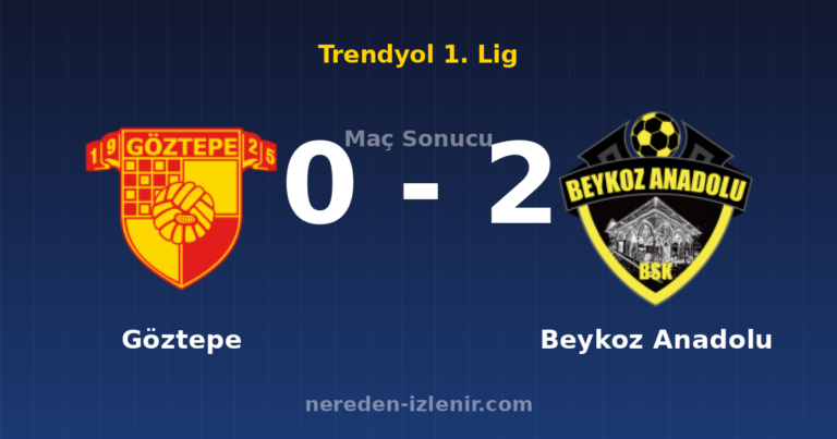 Göztepe 0-2 Beykoz Anadolu