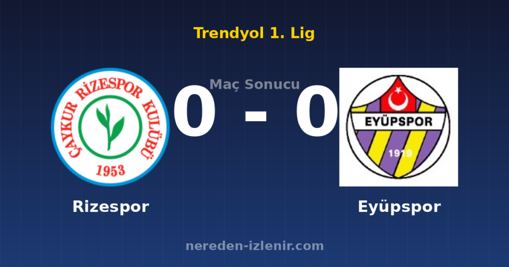 Rizespor 0-0 Eyüpspor