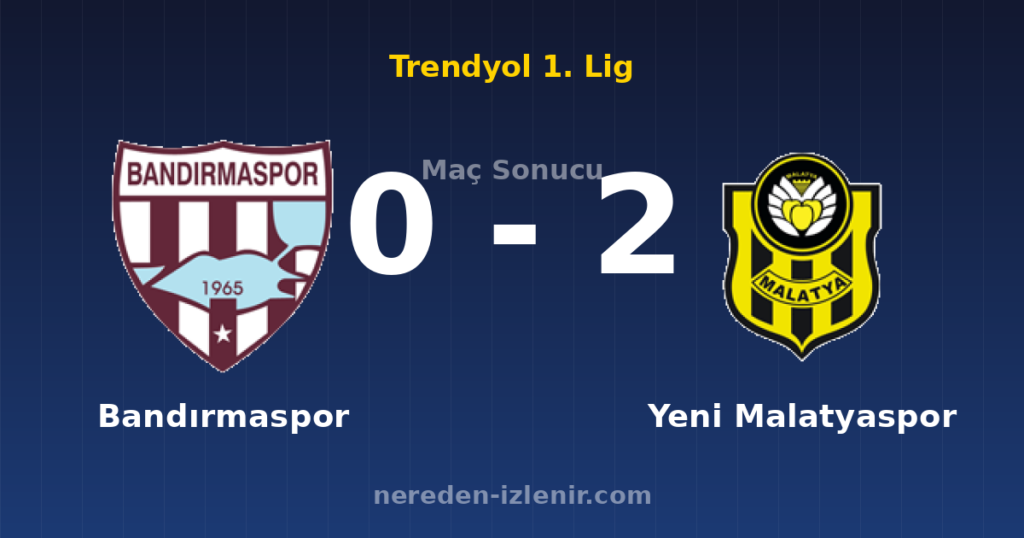 Bandırmaspor 0-2 Yeni Malatyaspor