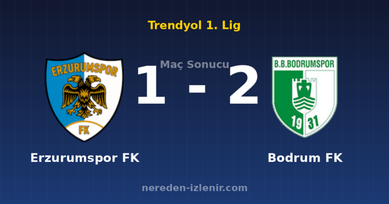 Erzurumspor FK 1-2 Bodrum FK