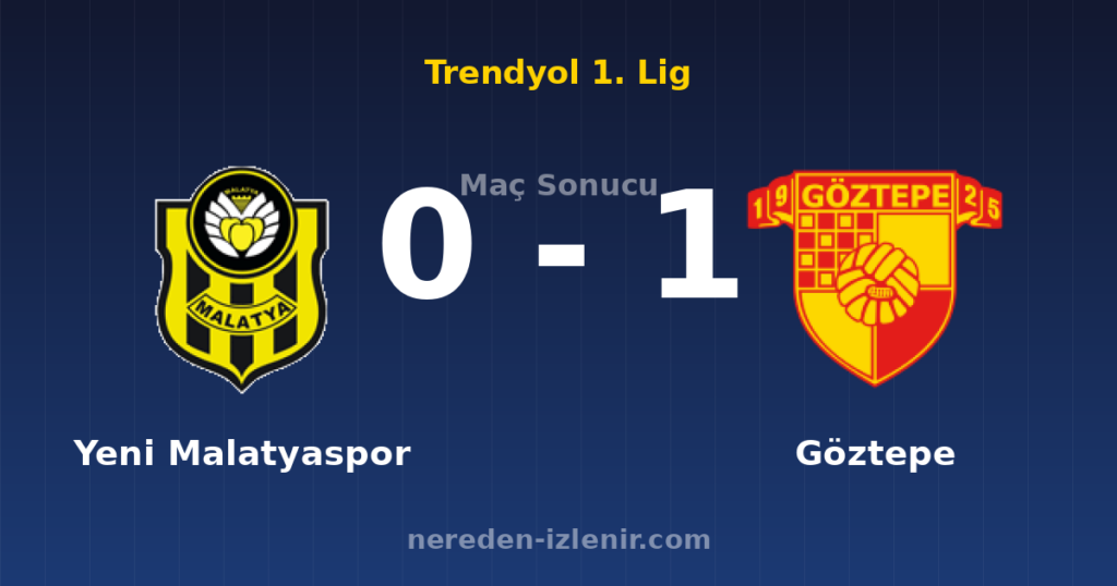 Yeni Malatyaspor 0-1 Göztepe