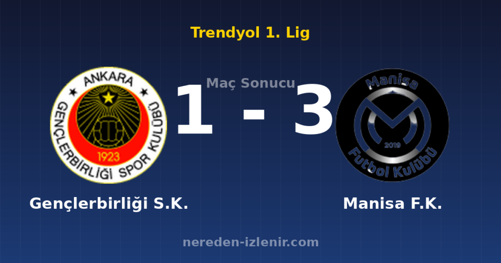 Gençlerbirliği S.K. 1-3 Manisa F.K.