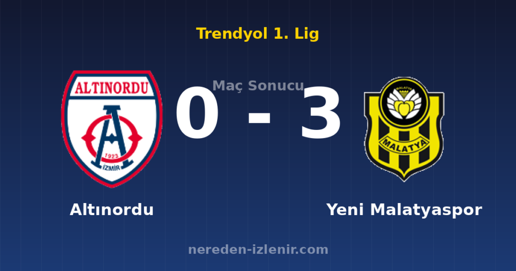 Altınordu 0-3 Yeni Malatyaspor