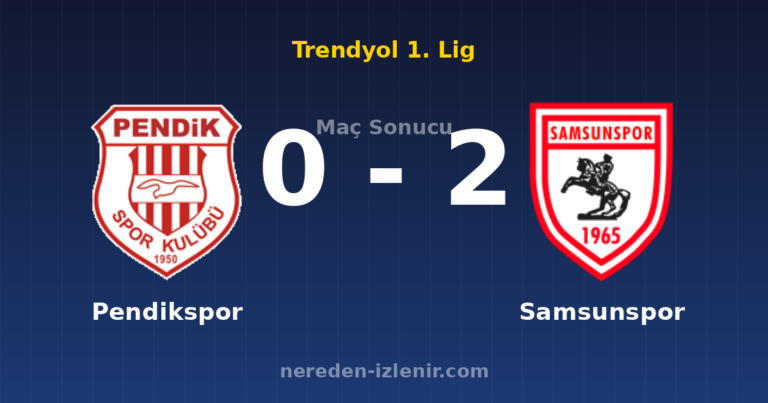 Pendikspor 0-2 Samsunspor