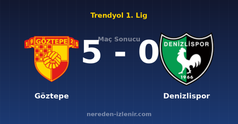 Göztepe 5-0 Denizlispor