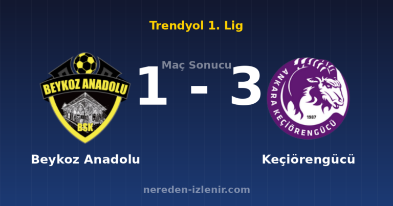 Beykoz Anadolu 1-3 Keçiörengücü