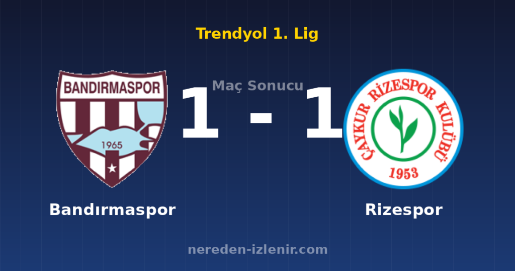 Bandırmaspor 1-1 Rizespor