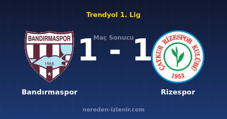 Bandırmaspor 1-1 Rizespor