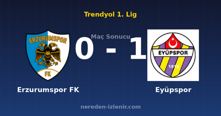 Erzurumspor FK 0-1 Eyüpspor