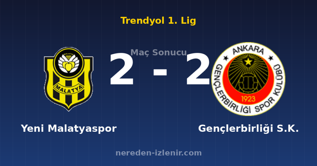 Yeni Malatyaspor 2-2 Gençlerbirliği S.K.