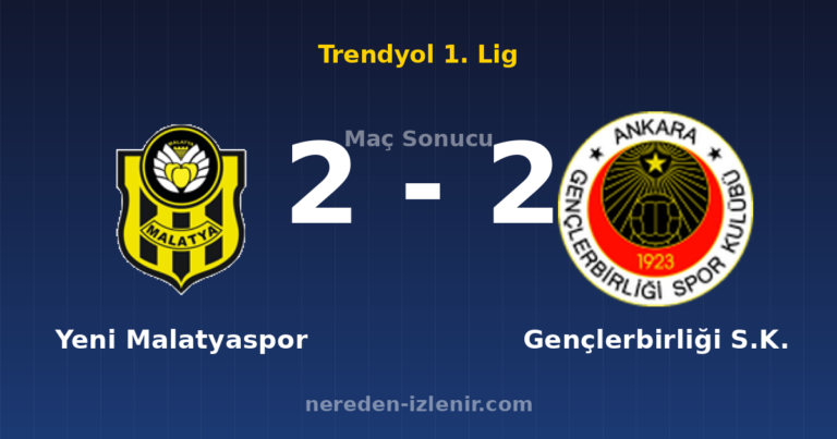 Yeni Malatyaspor 2-2 Gençlerbirliği S.K.