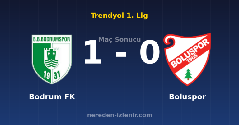 Bodrum FK 1-0 Boluspor