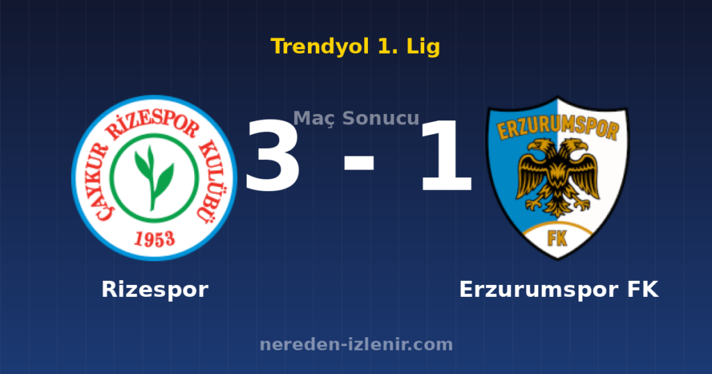 Rizespor 3-1 Erzurumspor FK