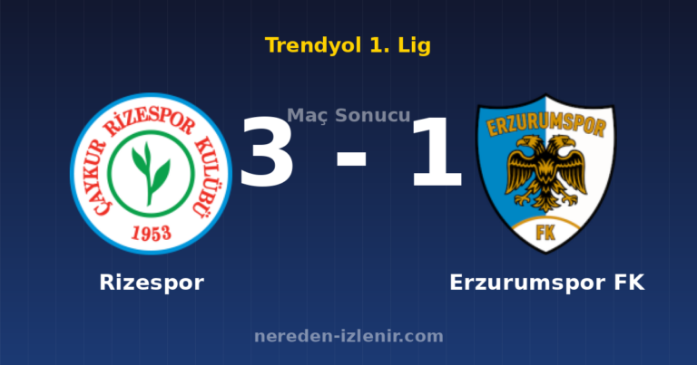Rizespor 3-1 Erzurumspor FK