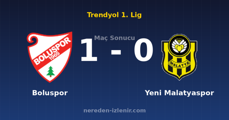 Boluspor 1-0 Yeni Malatyaspor