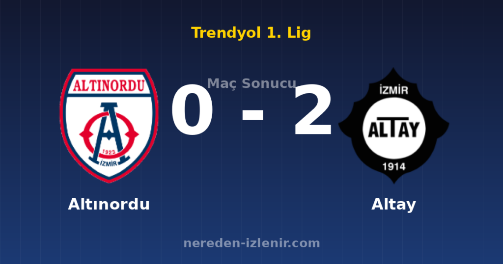 Altınordu 0-2 Altay