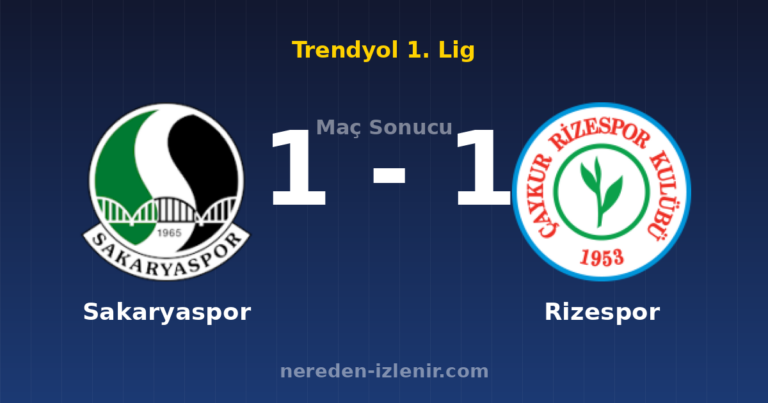Sakaryaspor 1-1 Rizespor