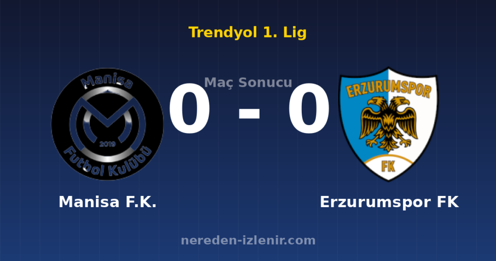 Manisa F.K. 0-0 Erzurumspor FK