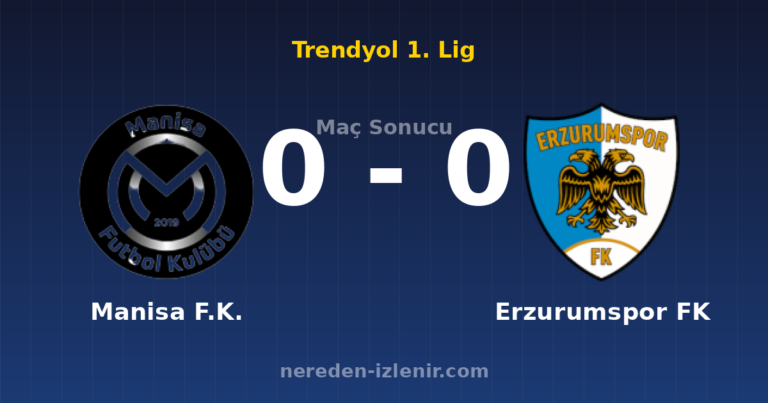 Manisa F.K. 0-0 Erzurumspor FK