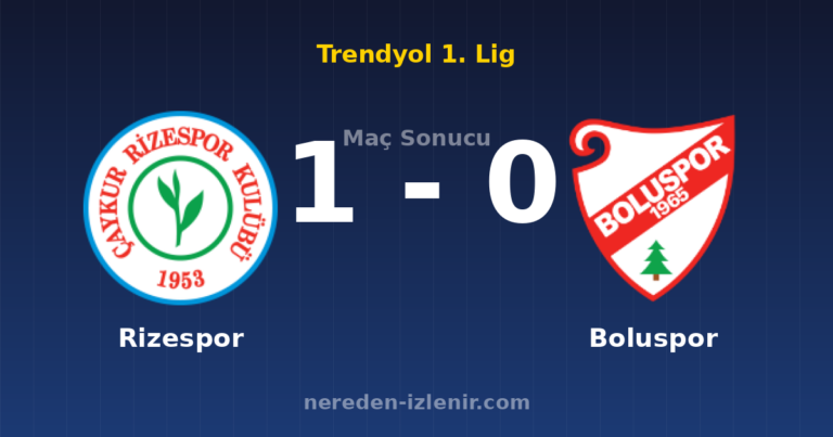 Rizespor 1-0 Boluspor