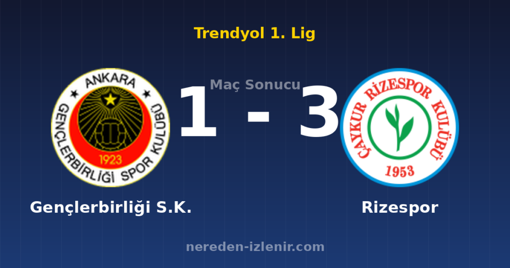 Gençlerbirliği S.K. 1-3 Rizespor