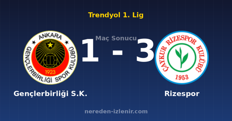 Gençlerbirliği S.K. 1-3 Rizespor