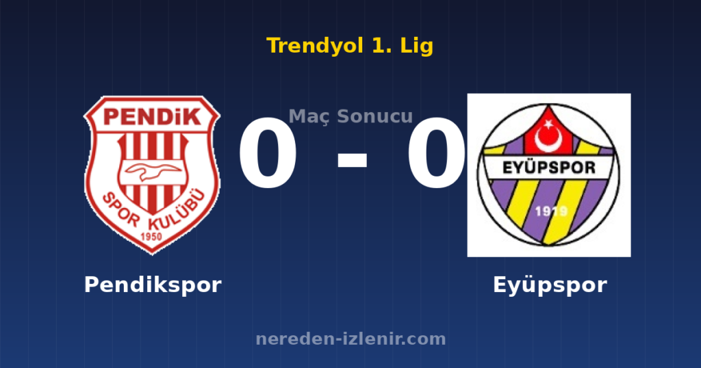 Pendikspor 0-0 Eyüpspor