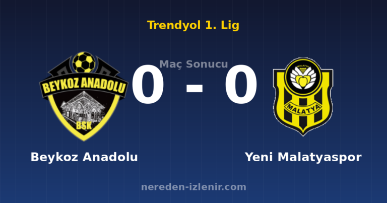 Beykoz Anadolu 0-0 Yeni Malatyaspor