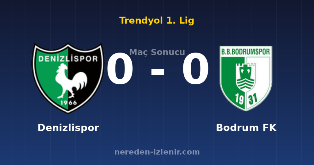 Denizlispor 0-0 Bodrum FK