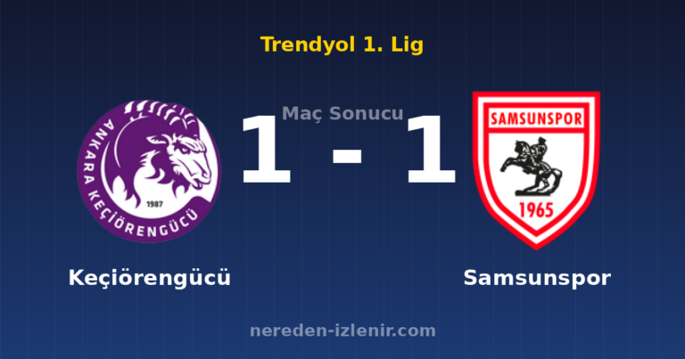 Keçiörengücü 1-1 Samsunspor