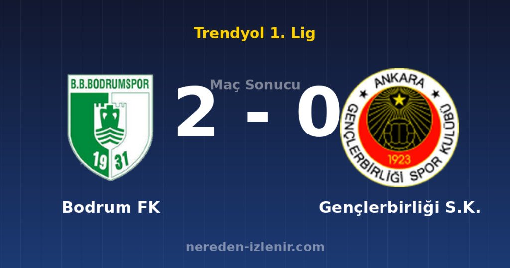 Bodrum FK 2-0 Gençlerbirliği S.K.