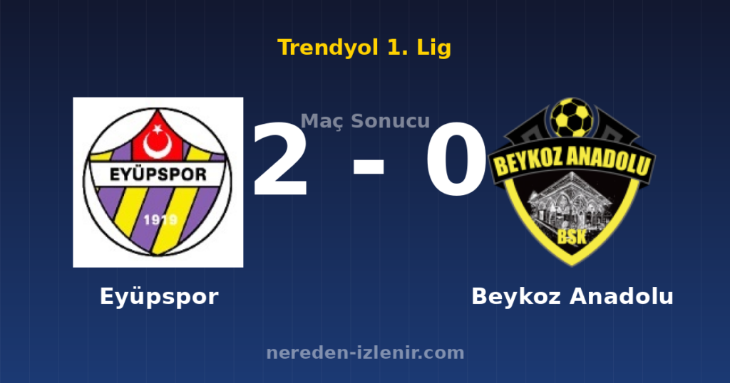 Eyüpspor 2-0 Beykoz Anadolu