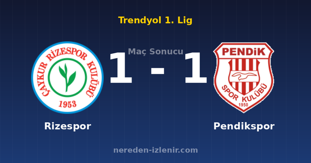 Rizespor 1-1 Pendikspor