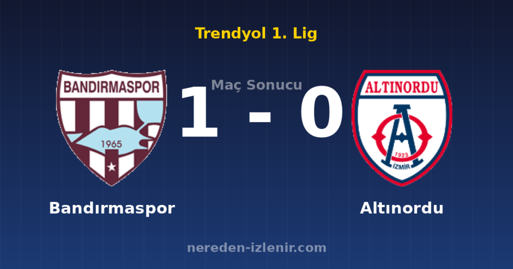 Bandırmaspor 1-0 Altınordu