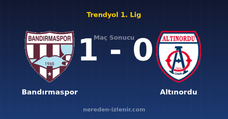 Bandırmaspor 1-0 Altınordu